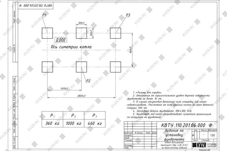 Чертеж фундамента котла КВр 1.28
